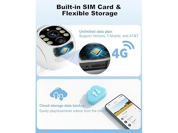Cetey 4G LTE Cellular Security Camera