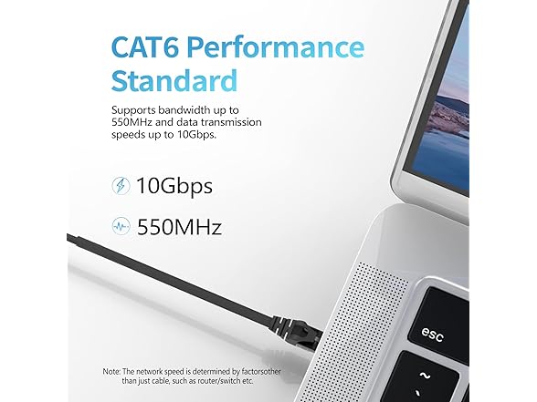 CableGeeker Cat6 Ethernet Cable 6Ft - Black