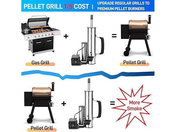 Electric Smoke Generator w/ Air Pump