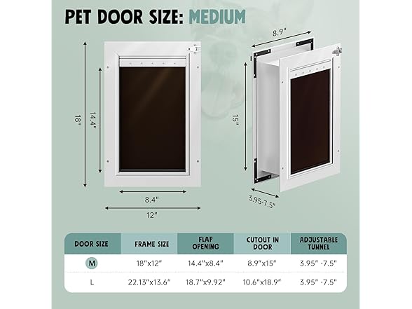 PETCOMING 3-Flap Pet Door