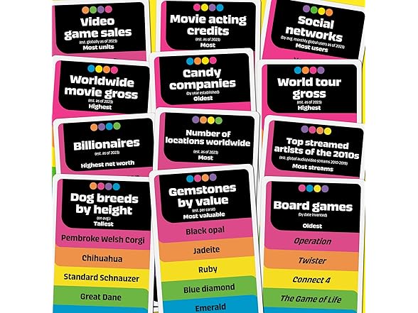 Hasbro Gaming Drop Trivia Electronic Game