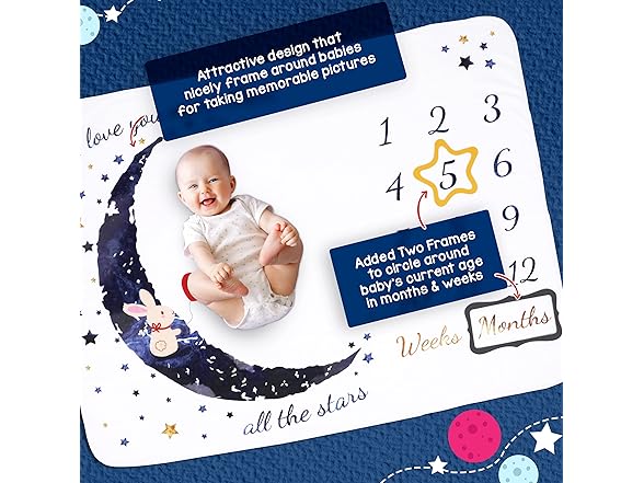 2-Pack Fleece Baby Milestone Blanket