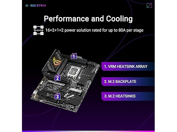 ASUS ROG Strix Z890-H Gaming WiFi Z890 MB