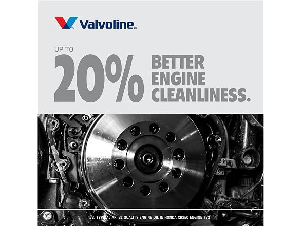 Valvoline 4-Stroke Motorcycle SAE 10W-40 Motor 6pk