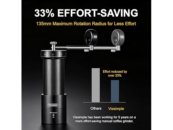 Viesimple V4 Manual Coffee Grinder