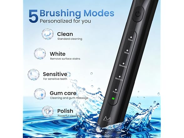 Marlincare Electric Toothbrush Sonic