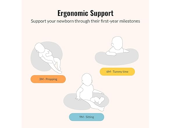 Dream On Me Beeboo Nursing Pillow