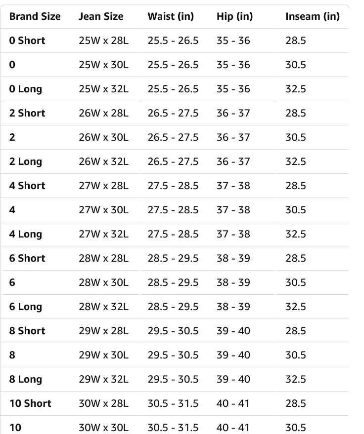 Amazon Essentials Women (16 Short) Jean Medium Blu - Gallery 14
