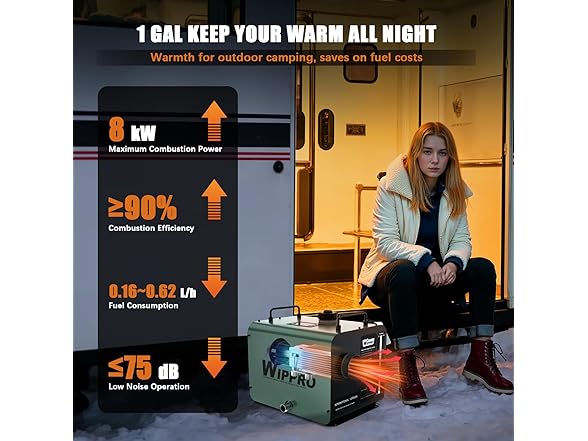 WOPLUSRO Diesel Heater 8KW 12V 24V 110V All-in-One