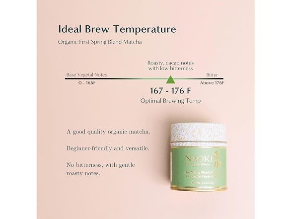 Naoki Matcha Matcha