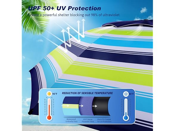Fisqueen 8FT Large Beach Umbrella