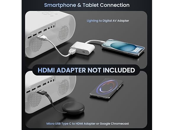 1080P Full HD Bluetooth Projector