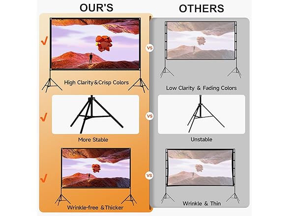 120" Projector Screen with Dual Tripod Stands