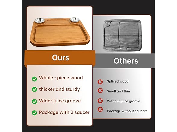 Wooden Serving Plates