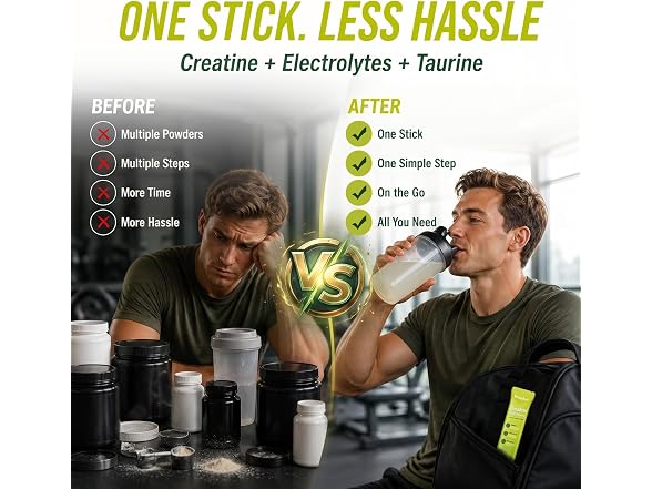 Bcuelov Creatine + Electrolytes Powder