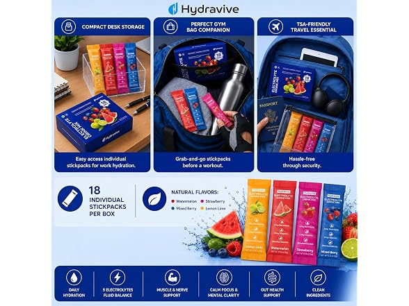 Sugar Free Electrolyte Powder, 18 Packs