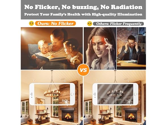 Brightever B0GVCR2RHY 2W T25 LED Light Bulbs 2200K 6