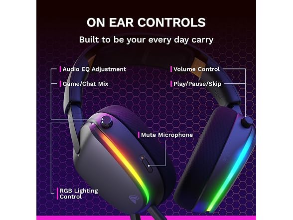 GLORIOUS GHS Eternal RGB Gaming Headset