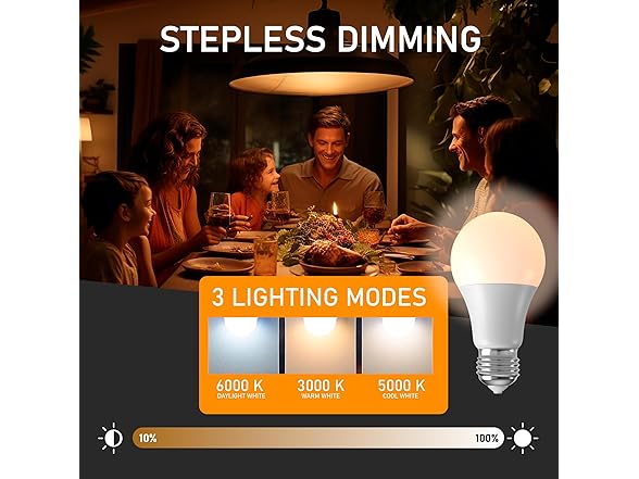 LED Floor Lamp with Remote Control – 4 Bulbs, 3 Light Modes