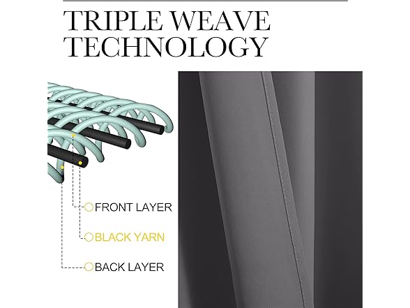 NICETOWN Sliding Door Curtain for Patio, 100x84