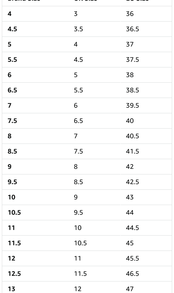 Sperry Authentic Original 2-Eye Men's Boat Shoes - Gallery 22