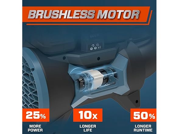 60V Backpack Leaf Blower
