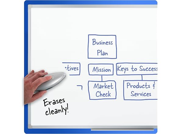 Mead Dry Erase White Board, 48" x 36" Magnetic Whiteboard