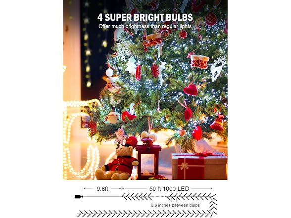 eLightBulb Outdoor Christmas Tree Lights