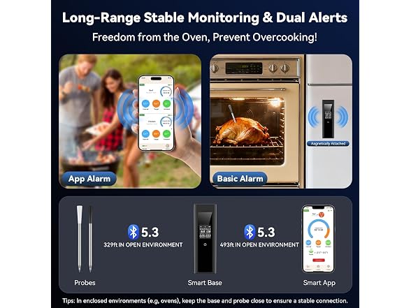 LPUSK B0HFX41BSG Smart Wireless Meat Thermometer