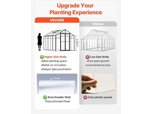 Polycarbonate Garden Greenhouse