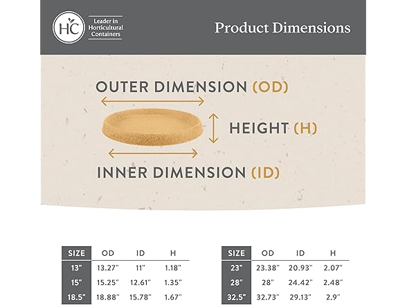 The HC Companies Terrazzo Flower Pot Saucers