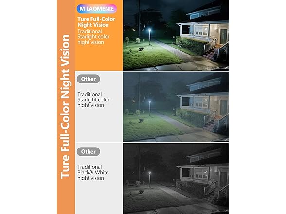 MLAOMENIE 2K Window Security Camera