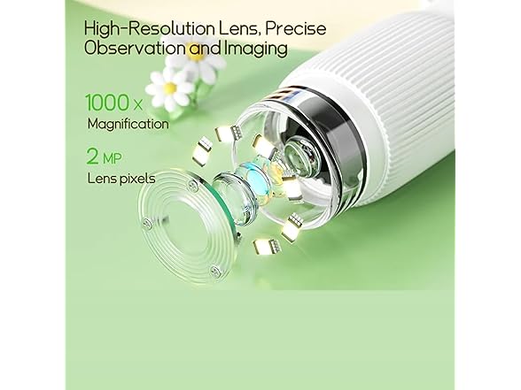 MODBOX: LCD Discovery Microscope