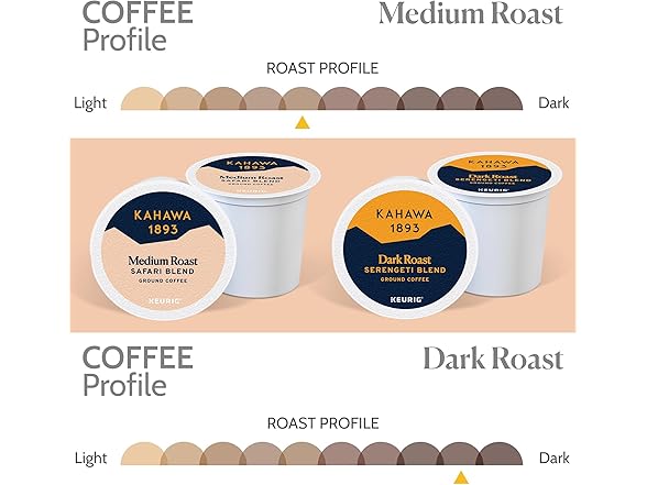 Kahawa 1893 K-Cup Variety 40ct