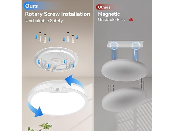 Lakumu 2-Pack 9" Motion Sensor Ceiling Light