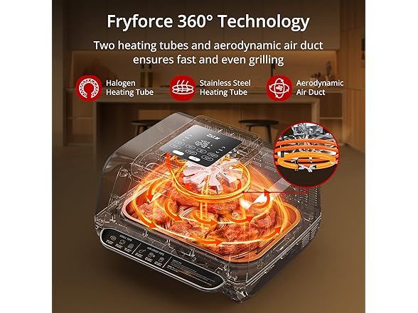 Electric Grill with See-Through Window