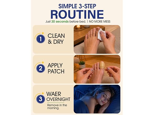 COFUMAY Fungal Nail Patches