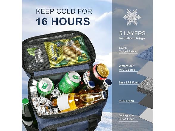Picsthetic 33 Cans Insulated Backpack Cooler