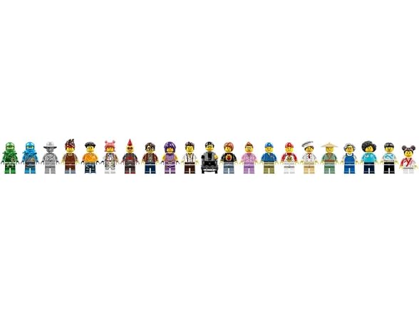 LEGO NINJAGO City Markets 71799