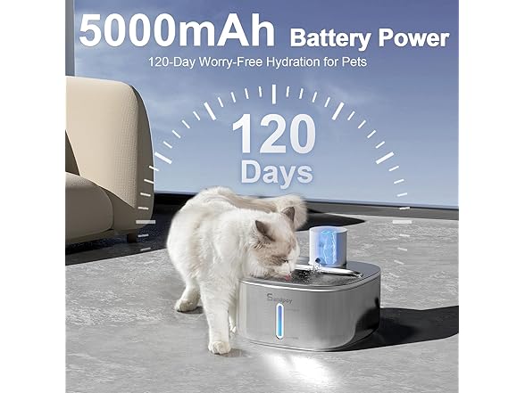 Sandpoy Cat Water Fountain Stainless 