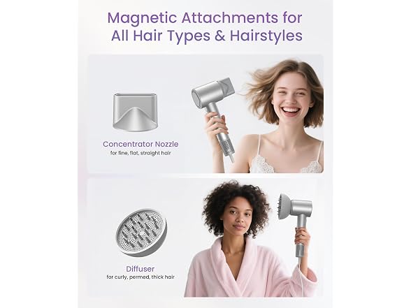 LAMPICK Ionic High Speed Hair Dryer