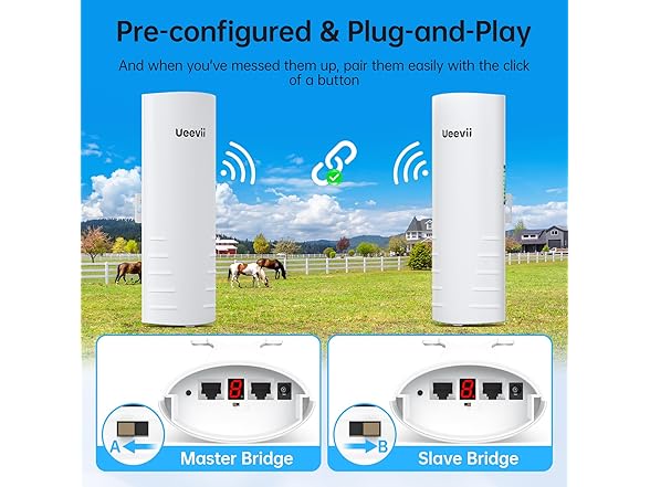 UeeVii BC075525020057 CPE452 Wireless Bridge