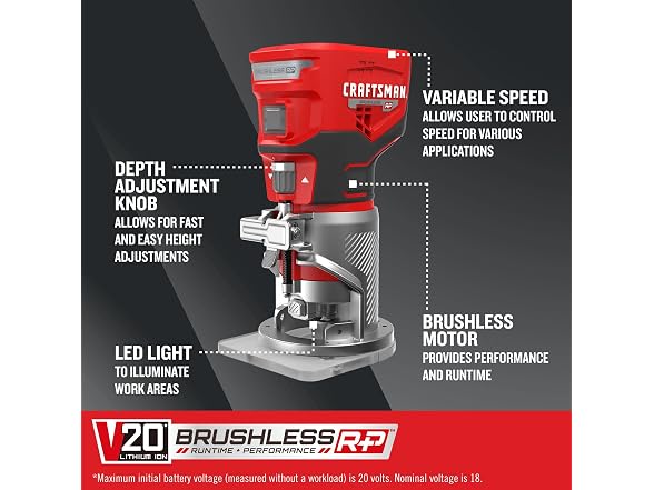 CRAFTSMAN CMCW400B V20 Brushless RP Router