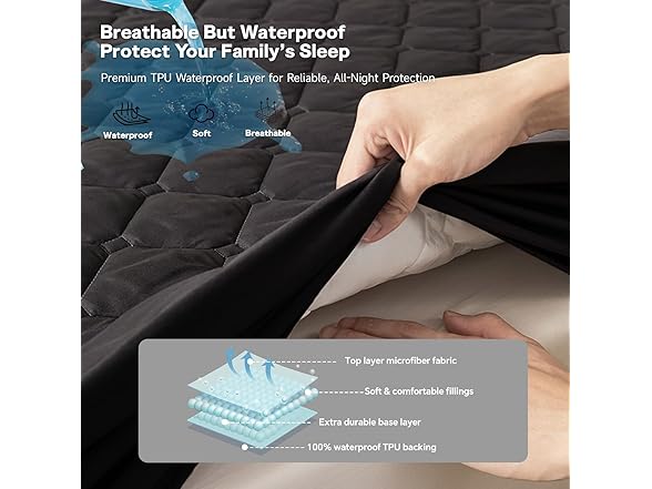 PAJEO Waterproof Twin Mattress Protector