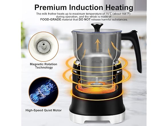 JLFJMGC 7-in-1 Milk Frother & Steamer