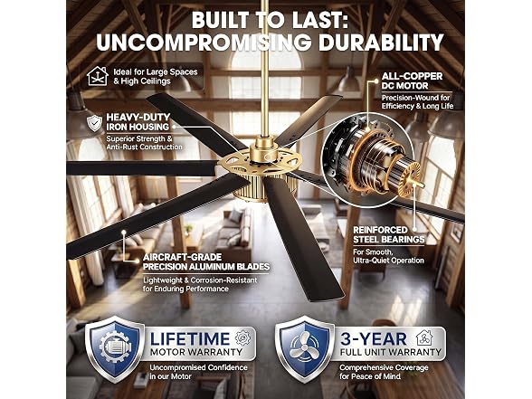 Parrot Uncle 96 Inch Industrial Ceiling Fan