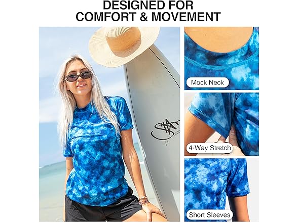 Kanu Surf Women's Blue Rashguard (M)