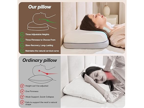 Dorefox Cervical Neck Pillow