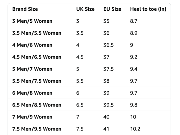 Converse All Star 70s High Top Sneakers (Open Box)