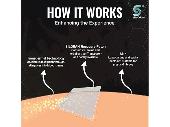 Siloran Recovery Patch - Alcohol Flush